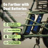 Fafrees FF20 CUV Kravas elektriskais velosipēds, 250W motors, 48V 24Ah