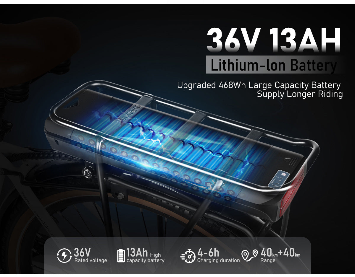 SAMEBIKE RS-A07 500W Elektriskais velosipēds