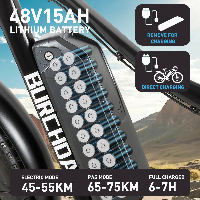 Burchda RX02 elektriskais velosipēds 1000W
